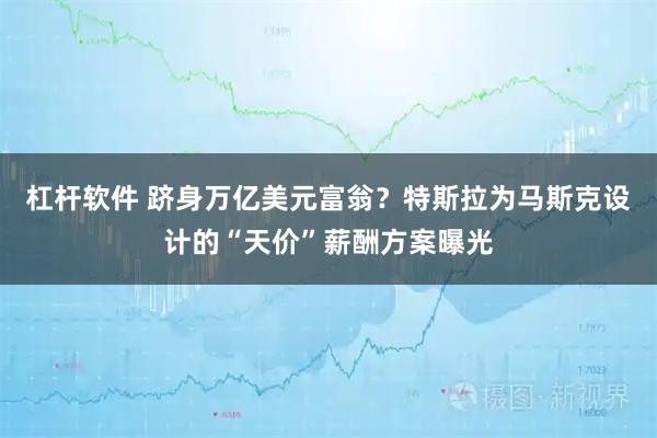 杠杆软件 跻身万亿美元富翁？特斯拉为马斯克设计的“天价”薪酬方案曝光
