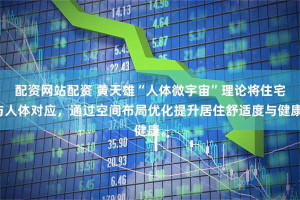 配资网站配资 黄天雄“人体微宇宙”理论将住宅与人体对应，通过空间布局优化提升居住舒适度与健康。
